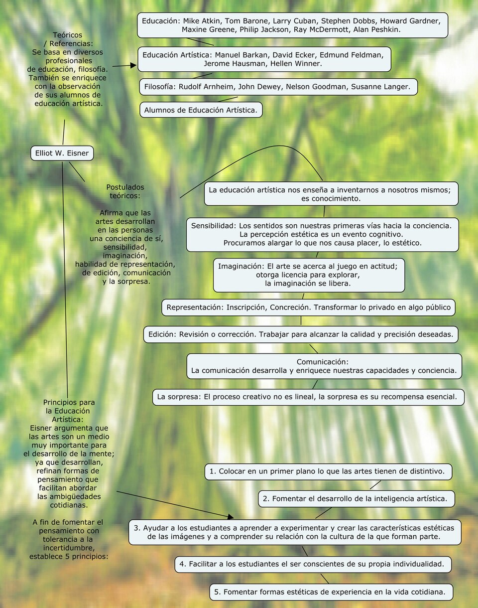 奈瑟尔