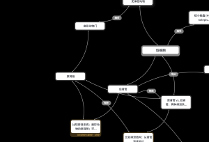焰细胞知识关系图谱